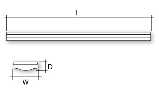 FACULTY Dimensions