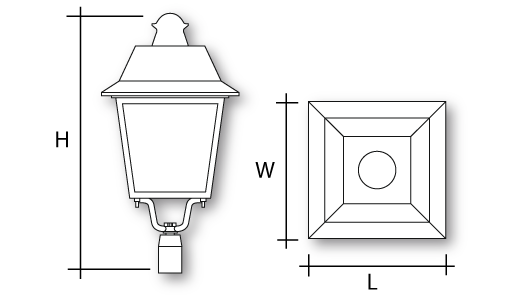 PROLED100 HTG Dimensions