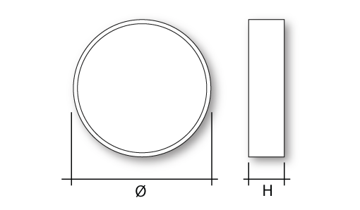 PROLED100 RBC Dimensions