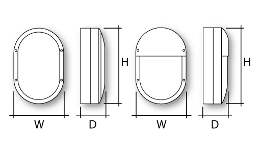 PROLED50 ROV Dimensions