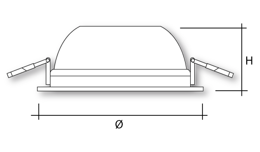 PROLED75 RDC Dimensions