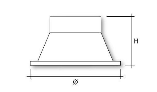 PROLED75 RDP Dimensions