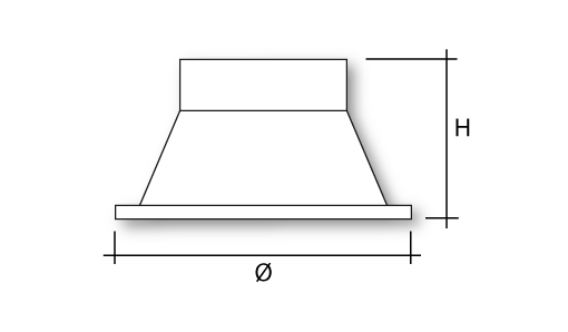 RANDO Dimensions