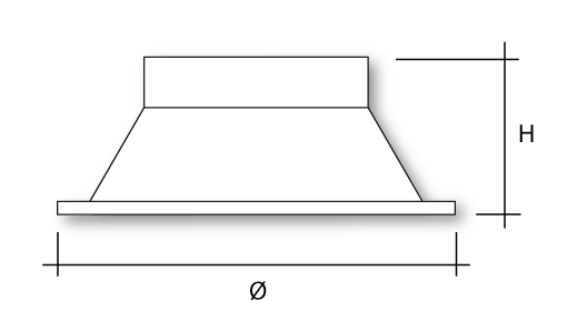 PROLED50 RCP Dimensions