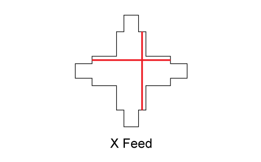 Track X Feed Dimensions