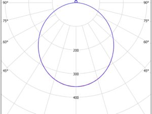 BTSLG3 - Image 5