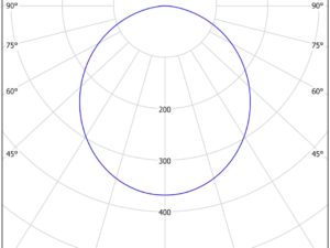 CLP - Image 8