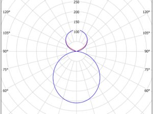 CLPLG3 - Image 6