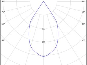 CLY - Image 6