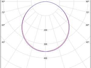 FRR - Image 3