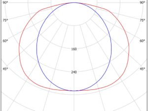 HLW - Image 3