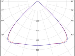 IWSSPT - Image 3
