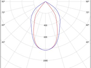 KTS - Image 7
