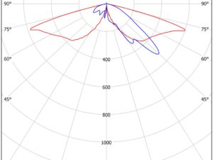 MTR - Image 3