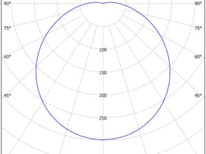 OVB - Image 3