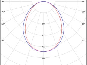 OCP - Image 8