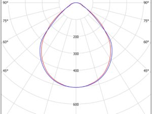 OCP/UGR - Image 9