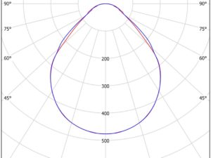 OCQ/UGR - Image 3