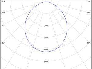 RCP - Image 3