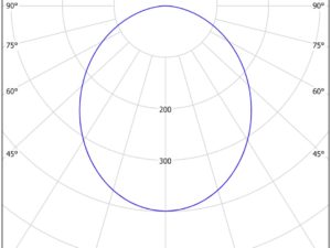 RDA - Image 4