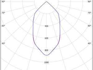 RDA/UGR - Image 4