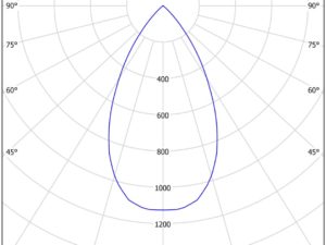 RDDA - Image 4