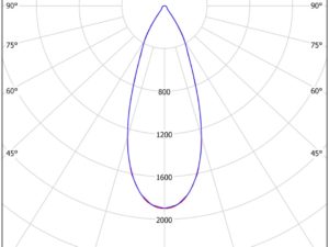 SQR - Image 7