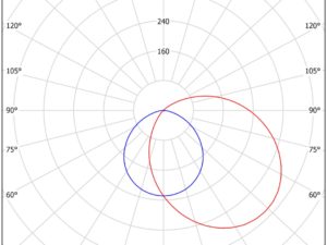 TRA - Image 3