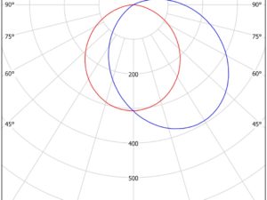TRW - Image 5