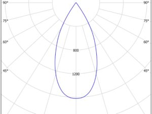 VLY - Image 4
