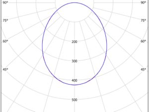 RBRM - Image 3