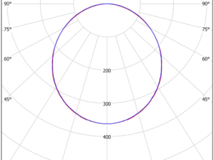 SYSB - Image 6