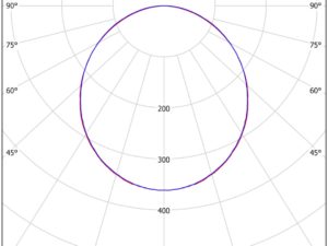 SYSBC - Image 6