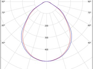 SYSE/UGR - Image 4