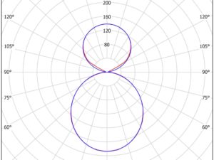 SYSHLG3 - Image 6